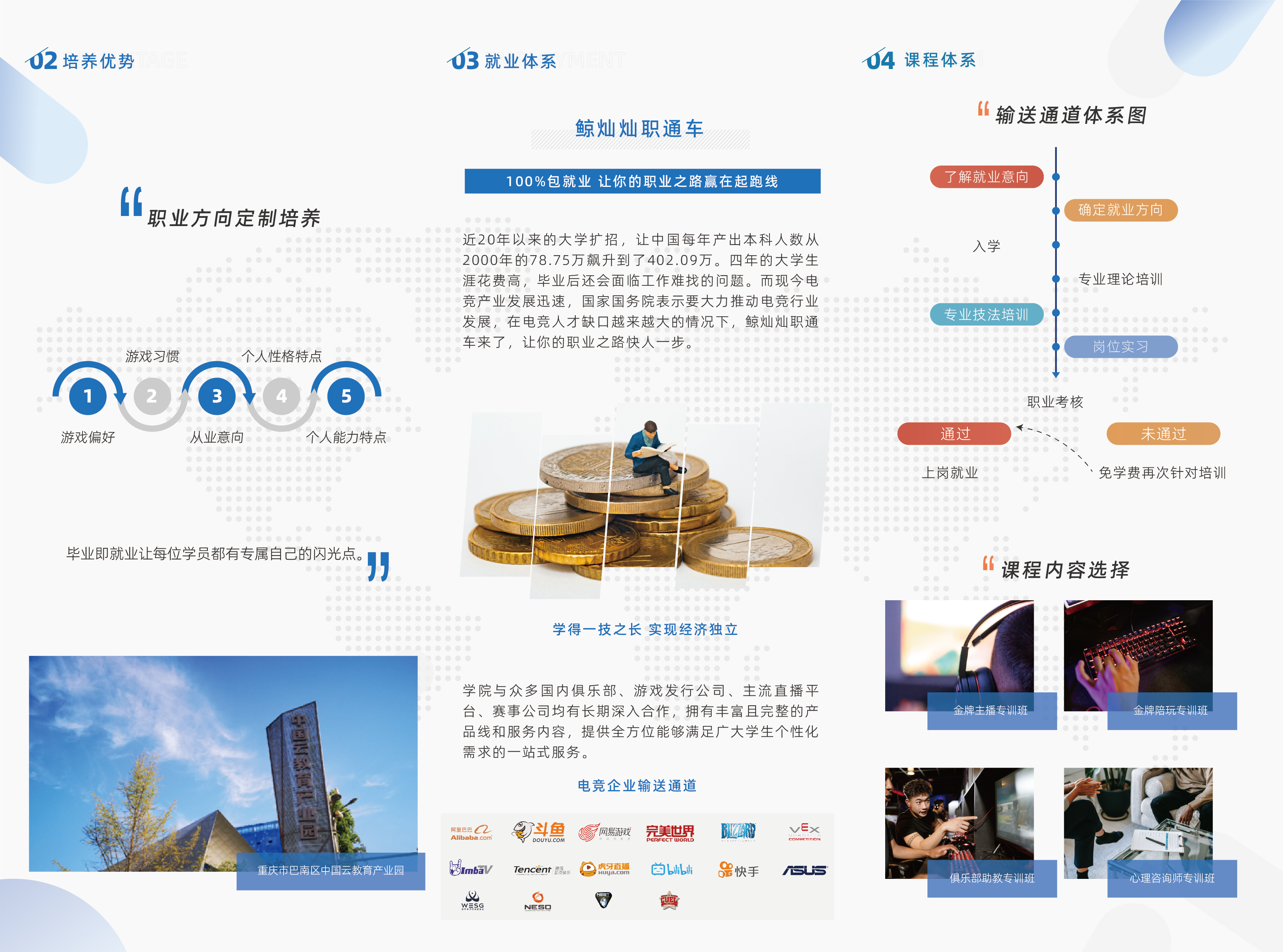 关于电竞教育兴起，培养专业人才的信息