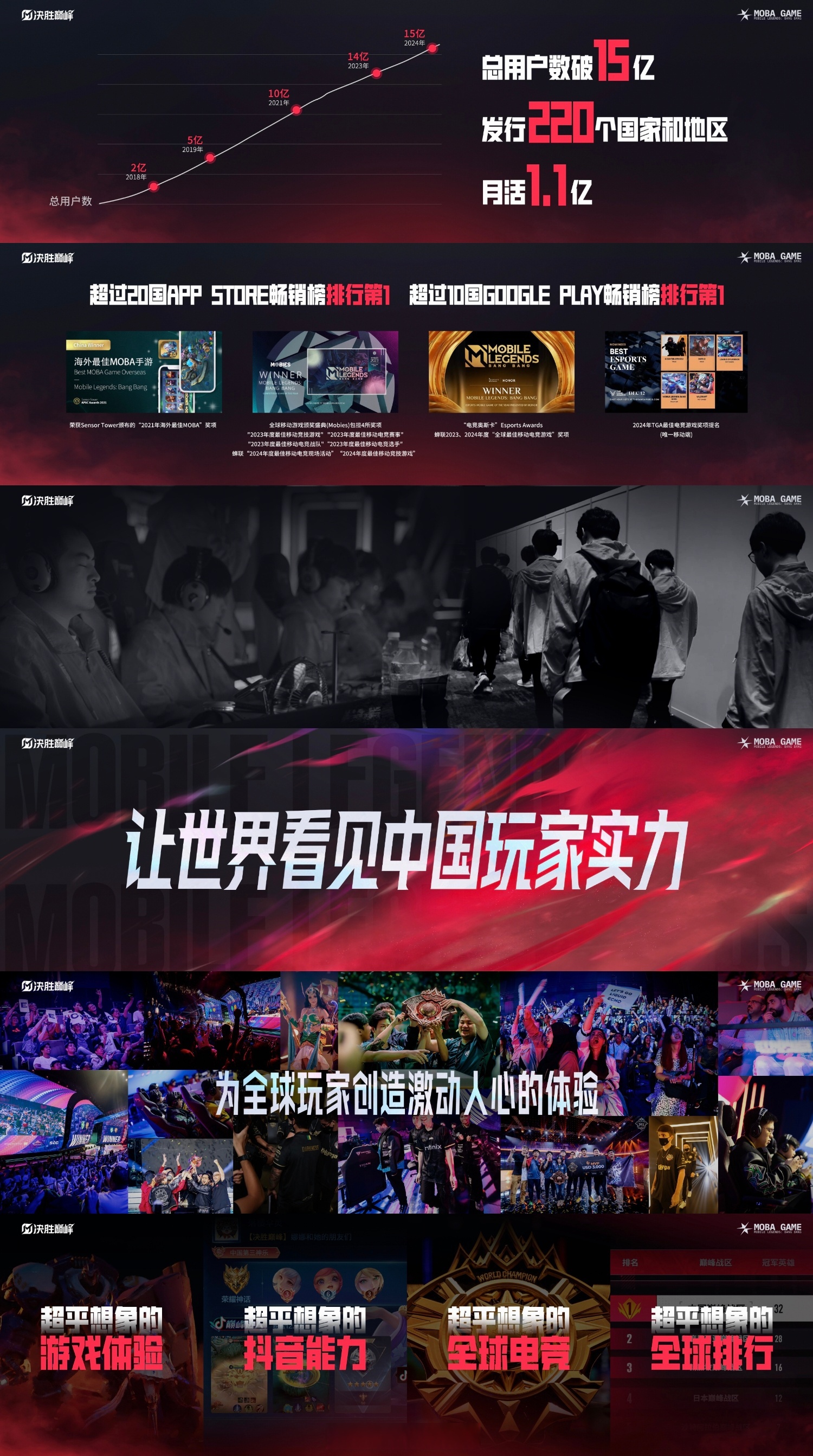 电竞与传统体育融合，探索新模式的简单介绍