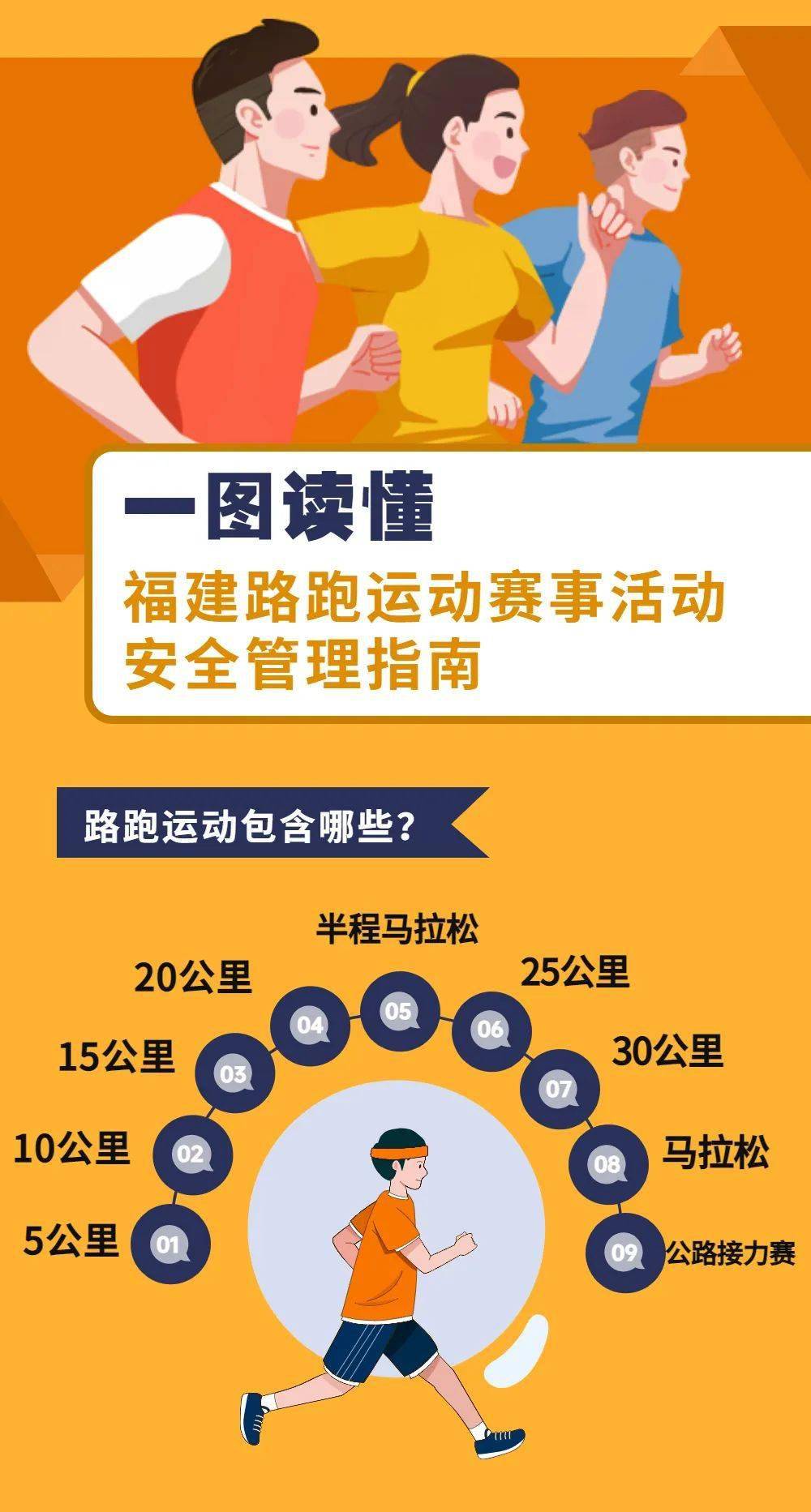 包含青少年体育运动安全问题引关注，加强安全教育和保障！的词条