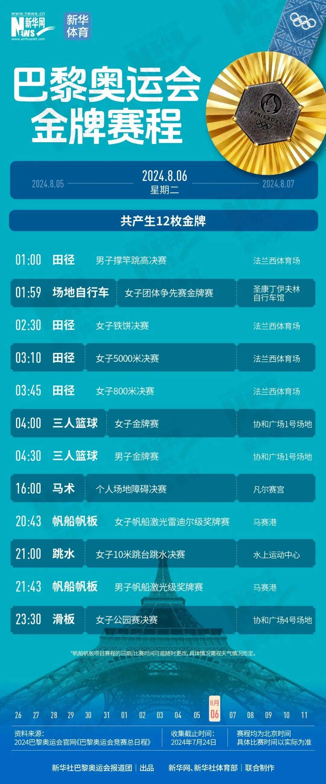奥运会观众调查，提升观赛体验！