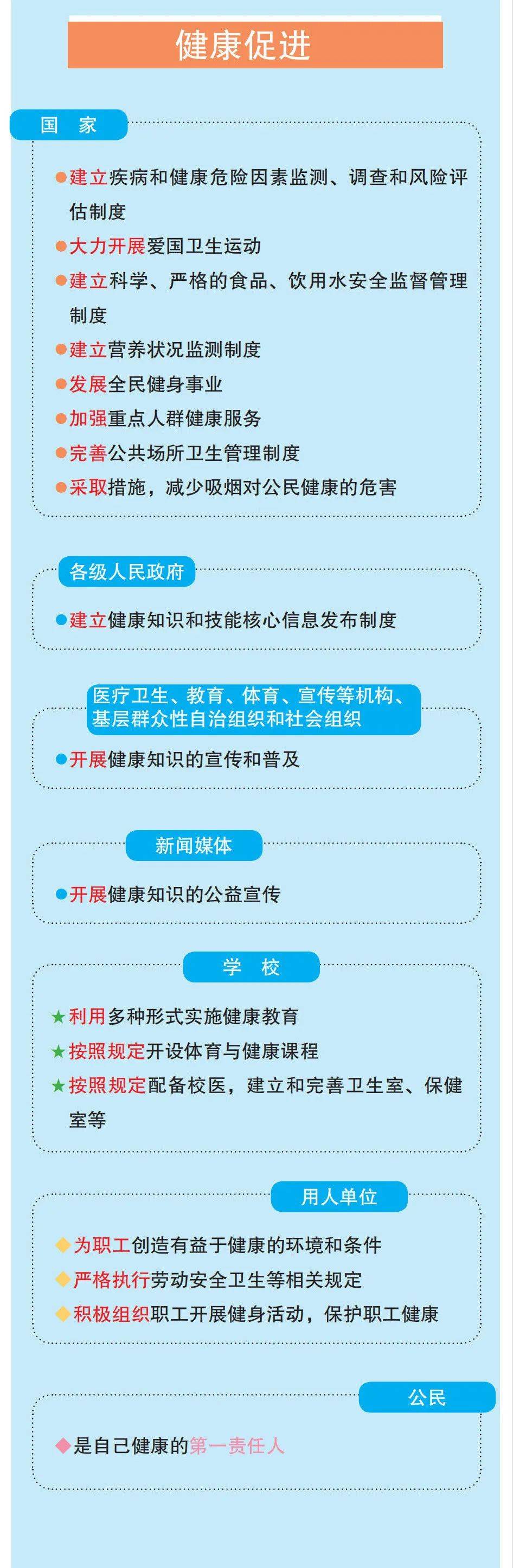 关于体育法制建设不断完善，保障体育事业健康发展！的信息