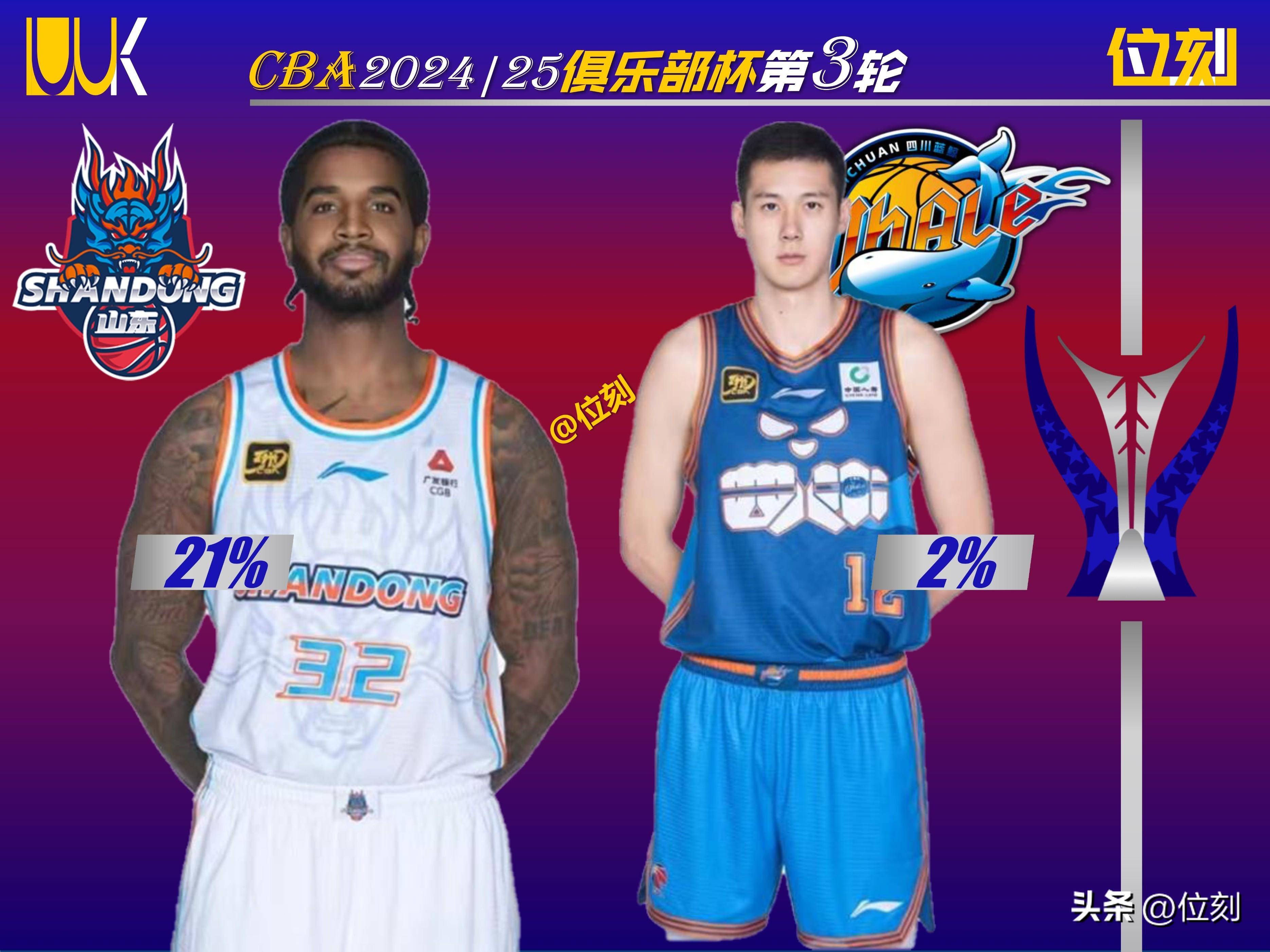 关于"CBA外援之争：今年最值得关注的球员"的信息