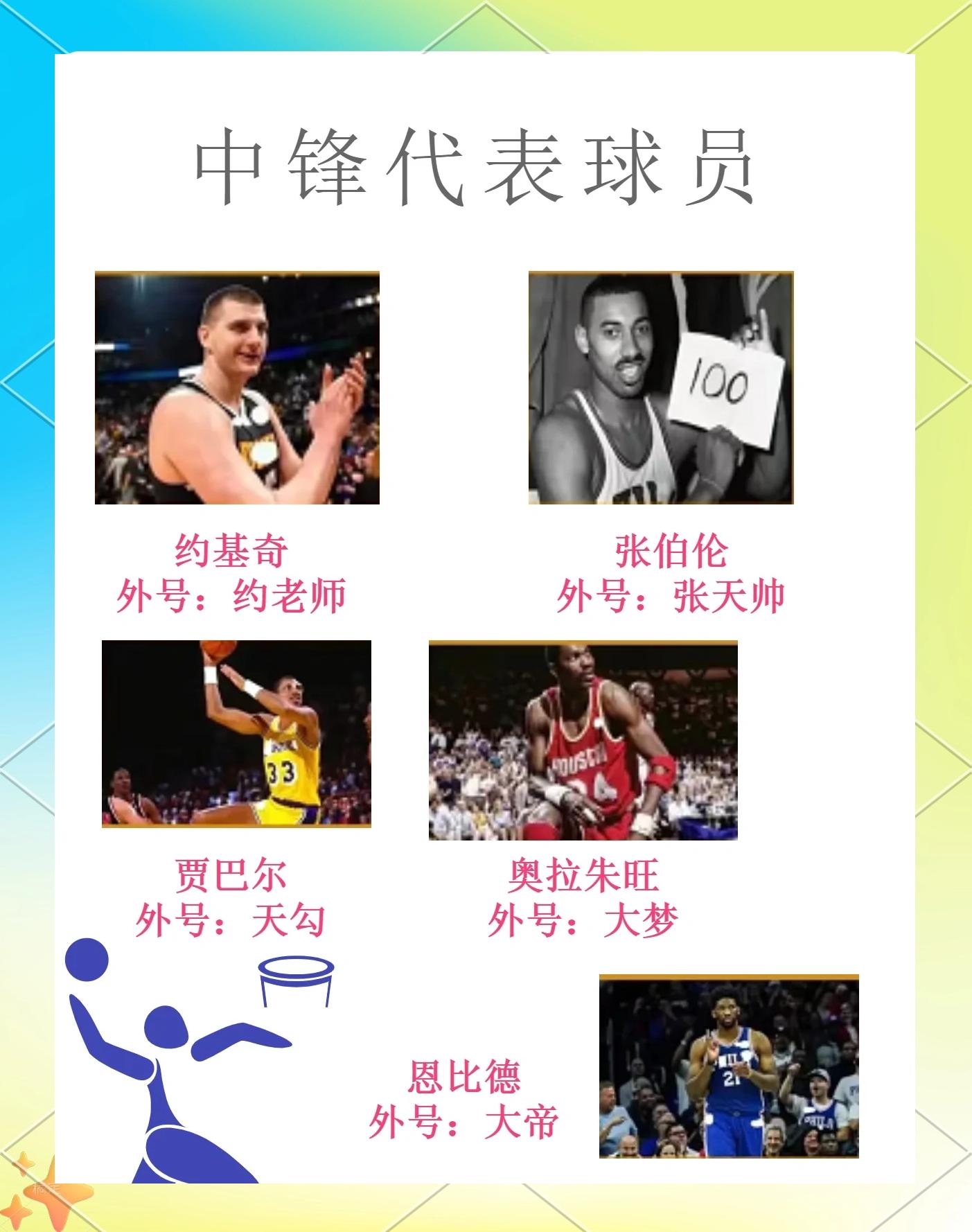Leyu Sport登录入口-关于"篮球家庭：运动员的家庭支持与影响"的信息