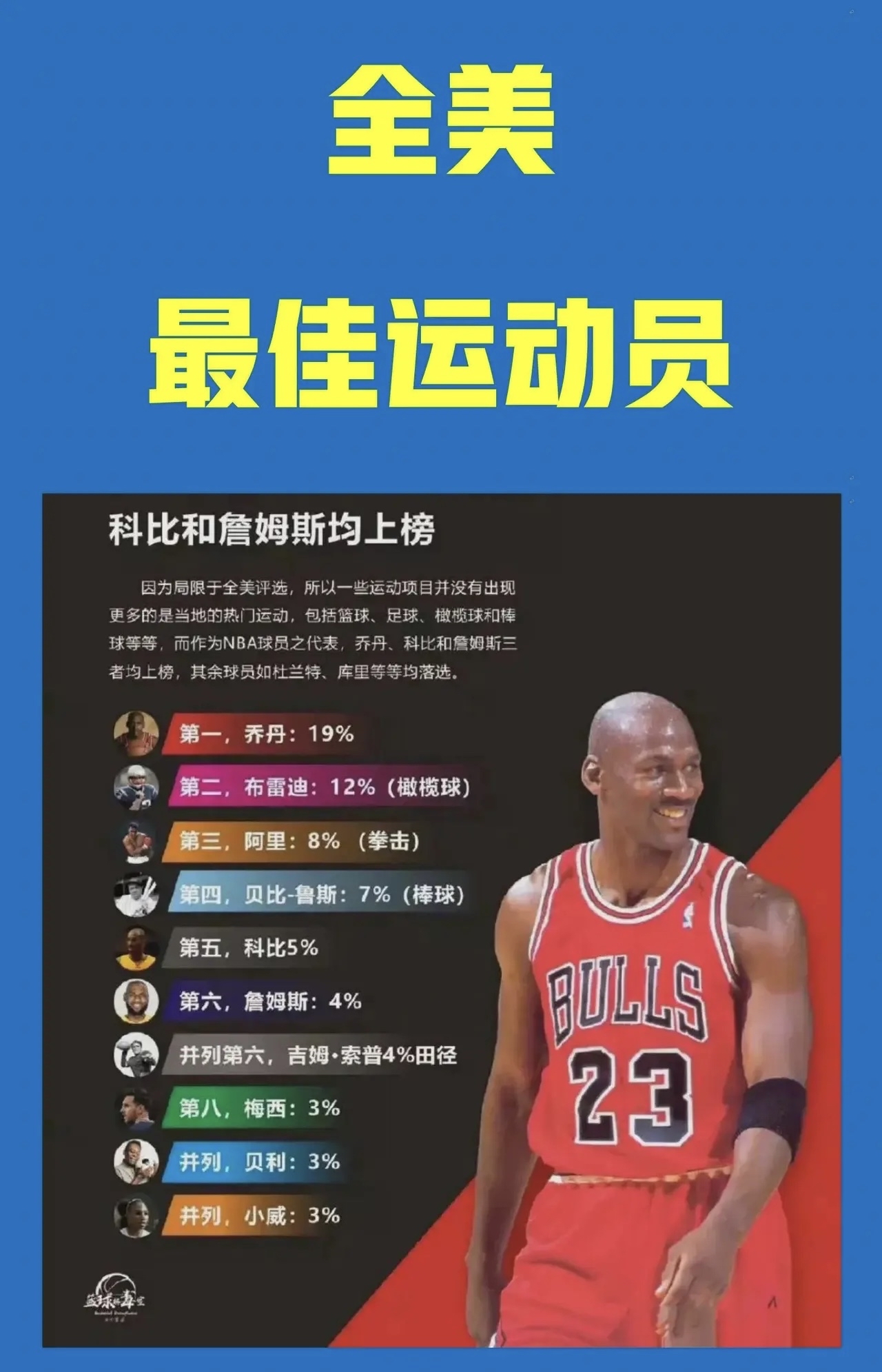 关于