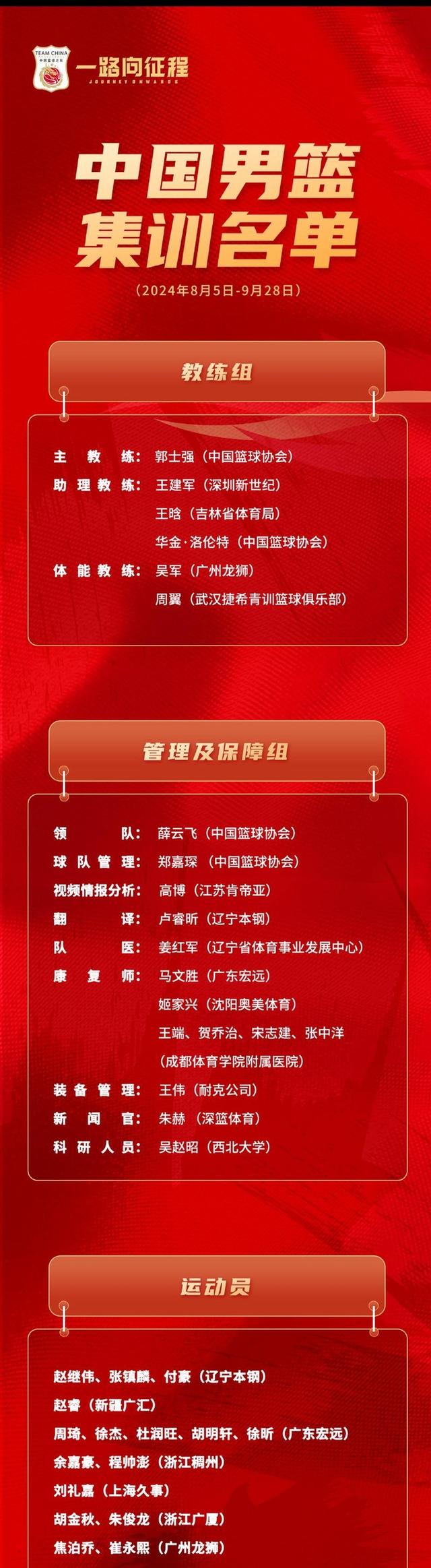 Leyu Sport登录入口-"中国篮球迷的心声：呼吁更多本土球员上场"的简单介绍
